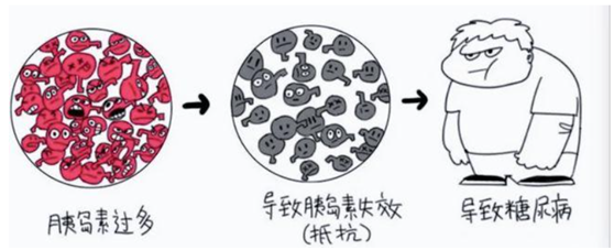 blob.png