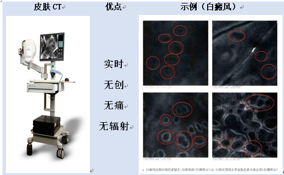皮肤CT.png