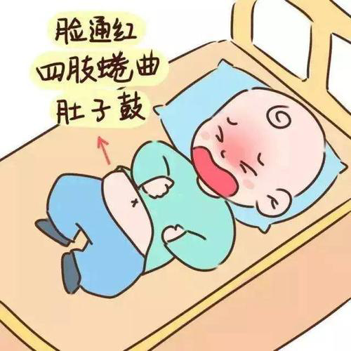 肠绞痛1.jpg